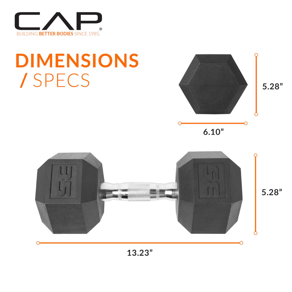 CAP hex dumbbells on gym floor showing anti-roll design benefit: safer workouts