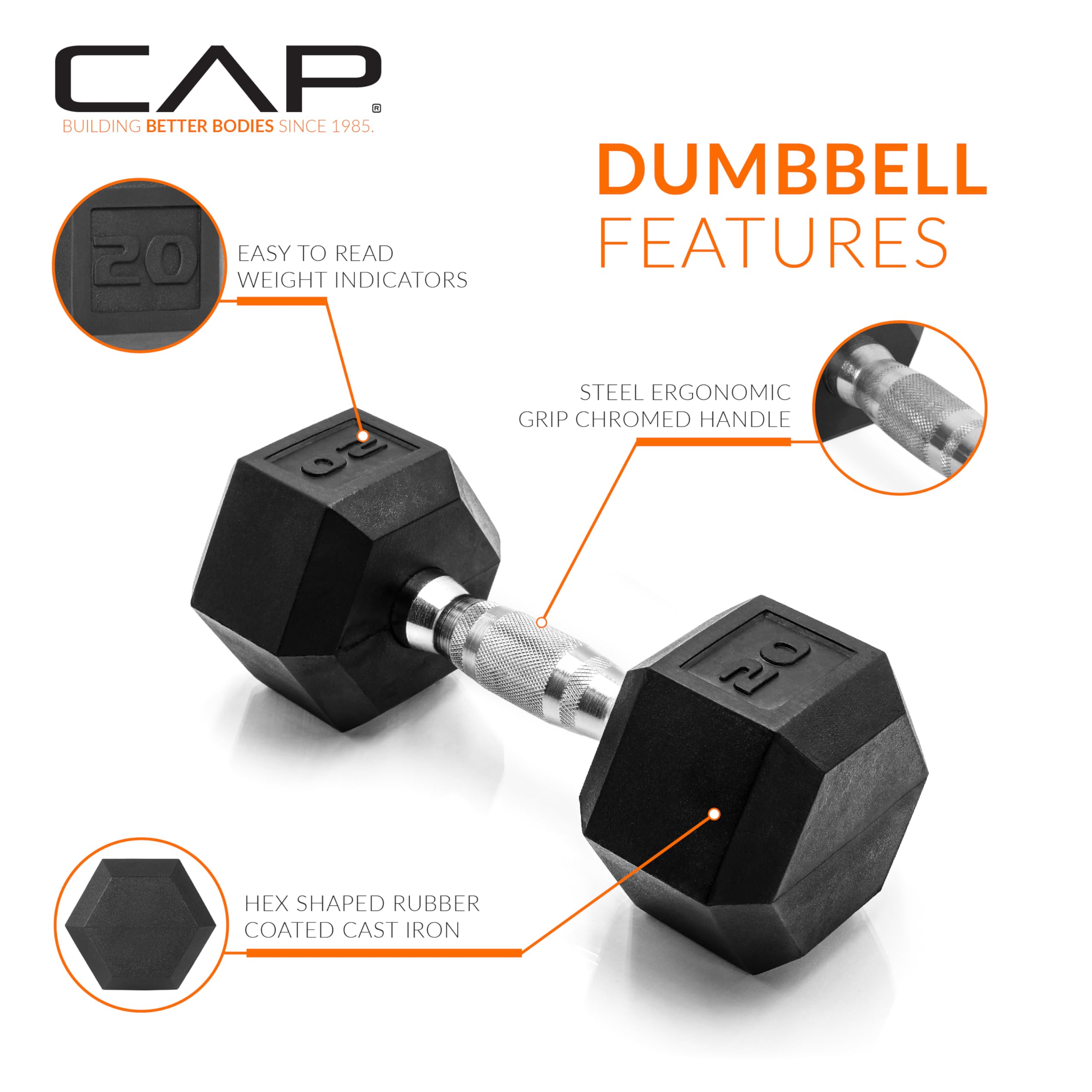 CAP Barbell rubber-coated head texture highlighting floor protection and impact resistance