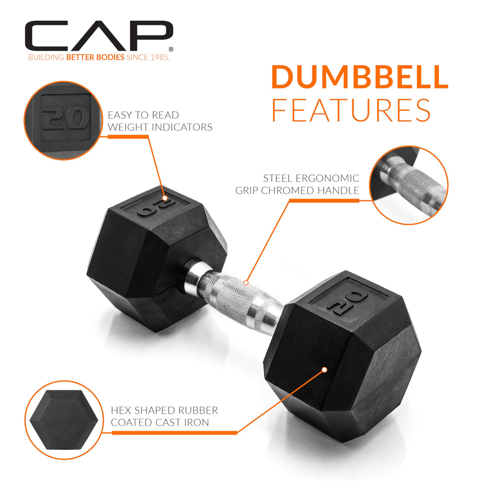 CAP Barbell rubber-coated head texture highlighting floor protection and impact resistance