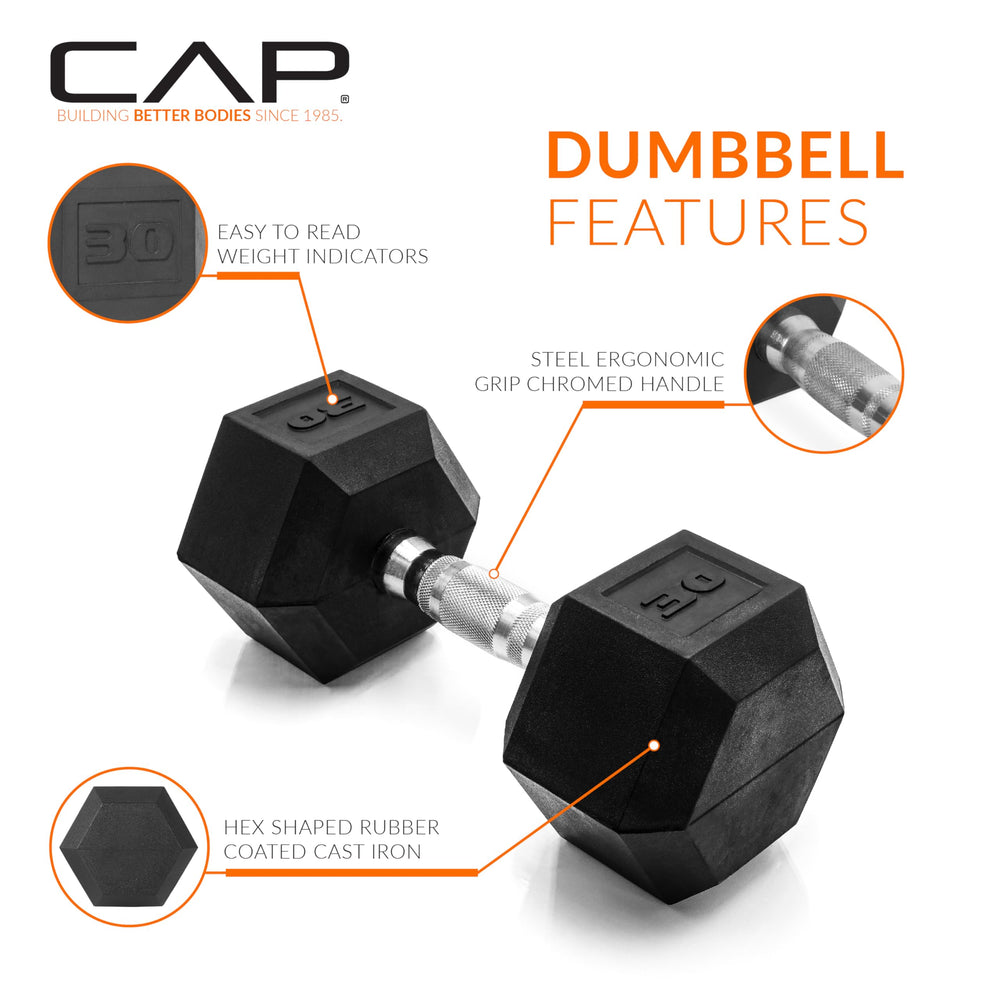 CAP head detail showing recycled rubber coating and raised weight marking benefit