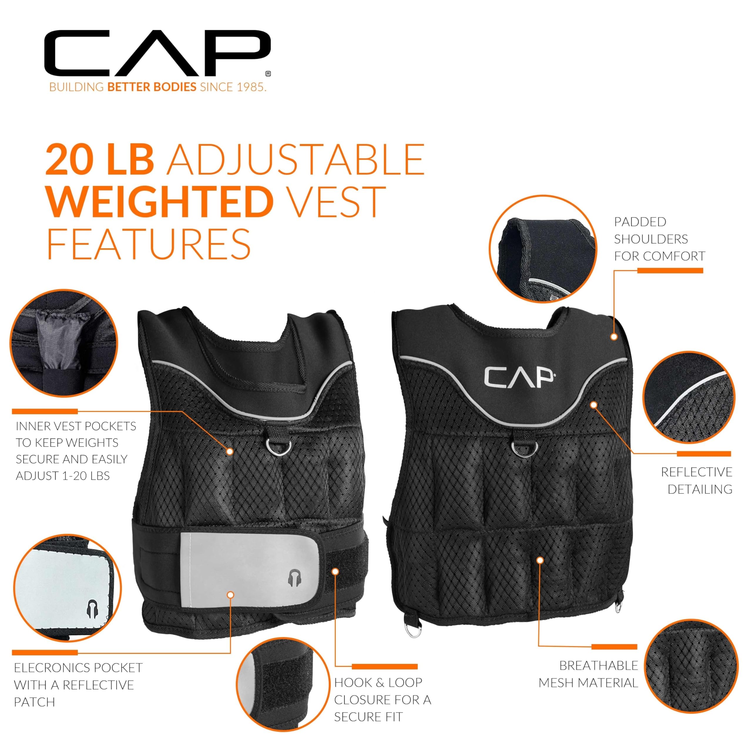 CAP Barbell close-up of weight pockets showing secure pockets that prevent shifting