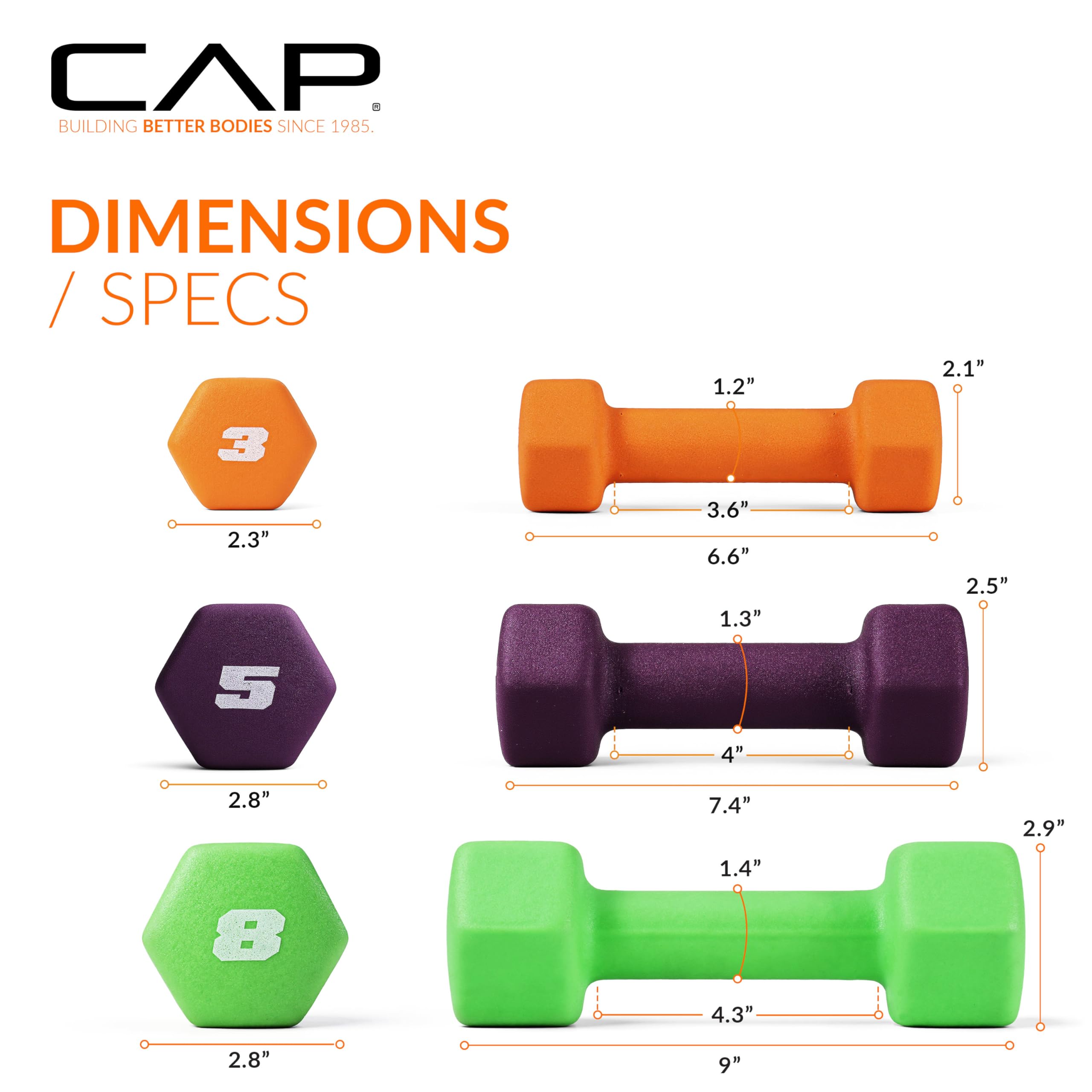 CAP size comparison in hand showing easy portability benefit