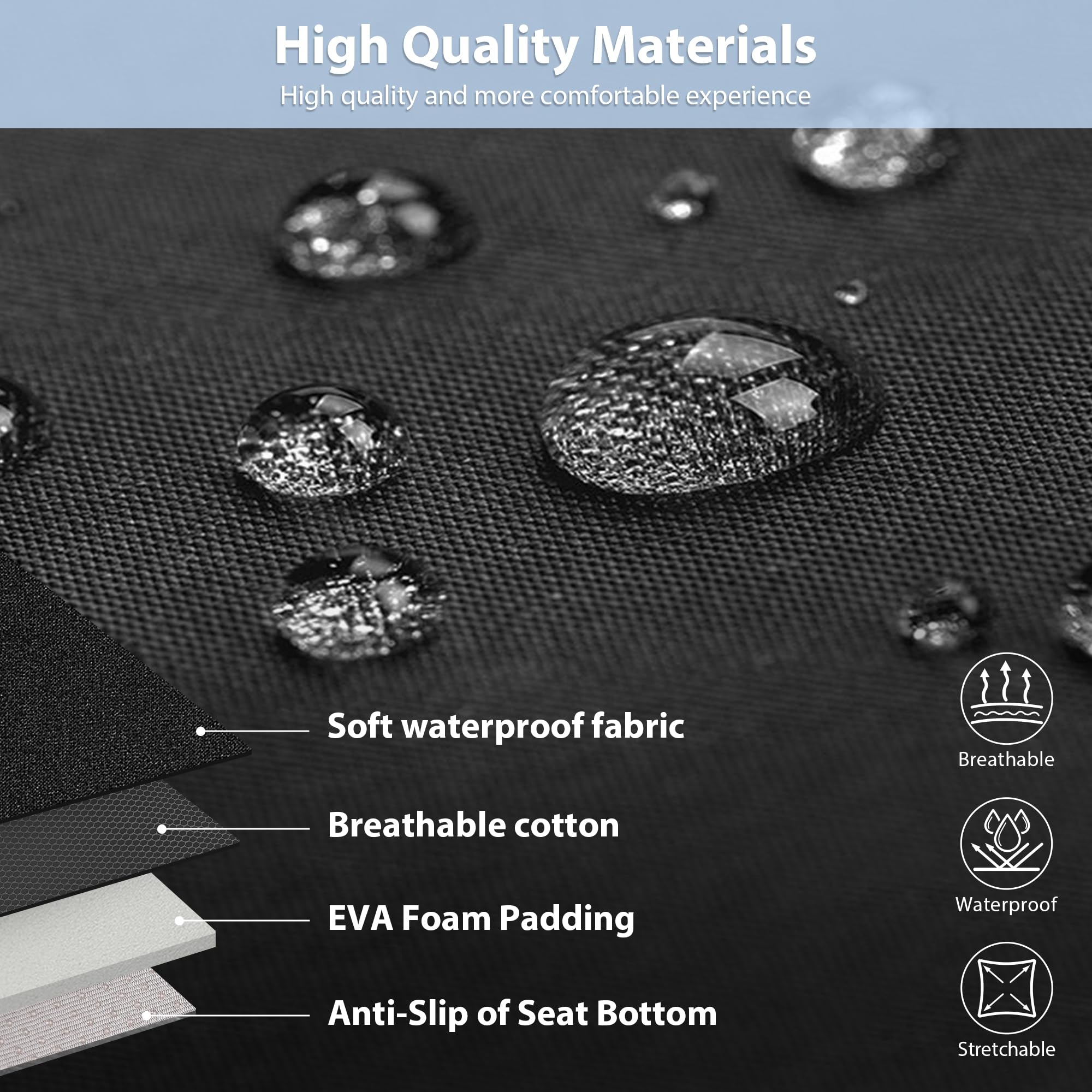 CAR PASS 5mm composite EVA padding cutaway illustrating added cushion and barrier