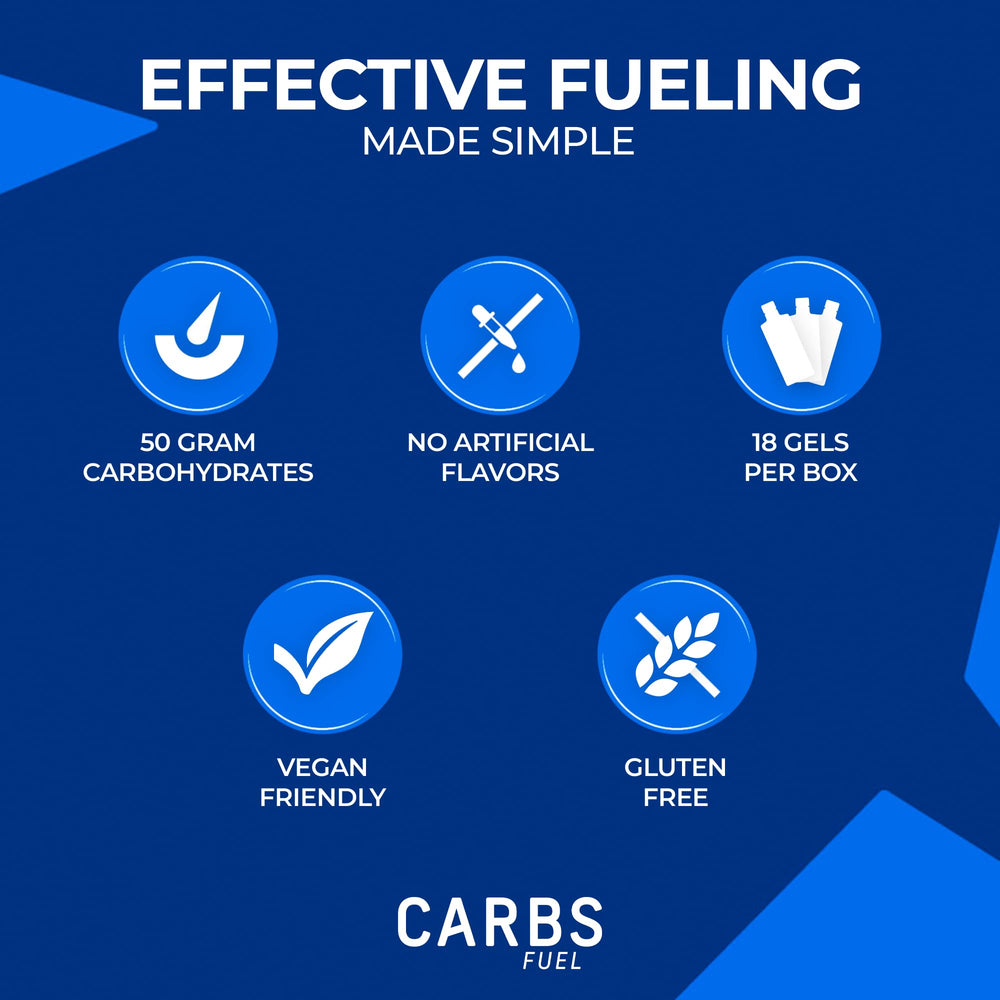 Carbs Fuel 18-pack box display emphasizing cost-effective high-carb supply for training