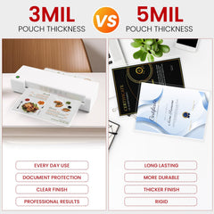 CAREGY pouch fed into thermal laminator showing fast protection benefit