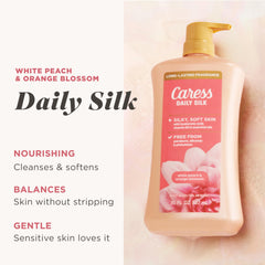 Close-up of Caress pump top for easy, mess-free daily dispensing