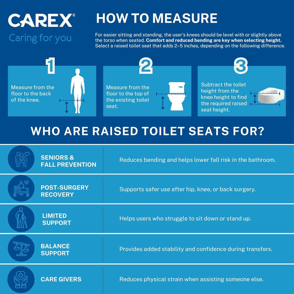 Carex installation view with riser under seat and bolts secured for stability