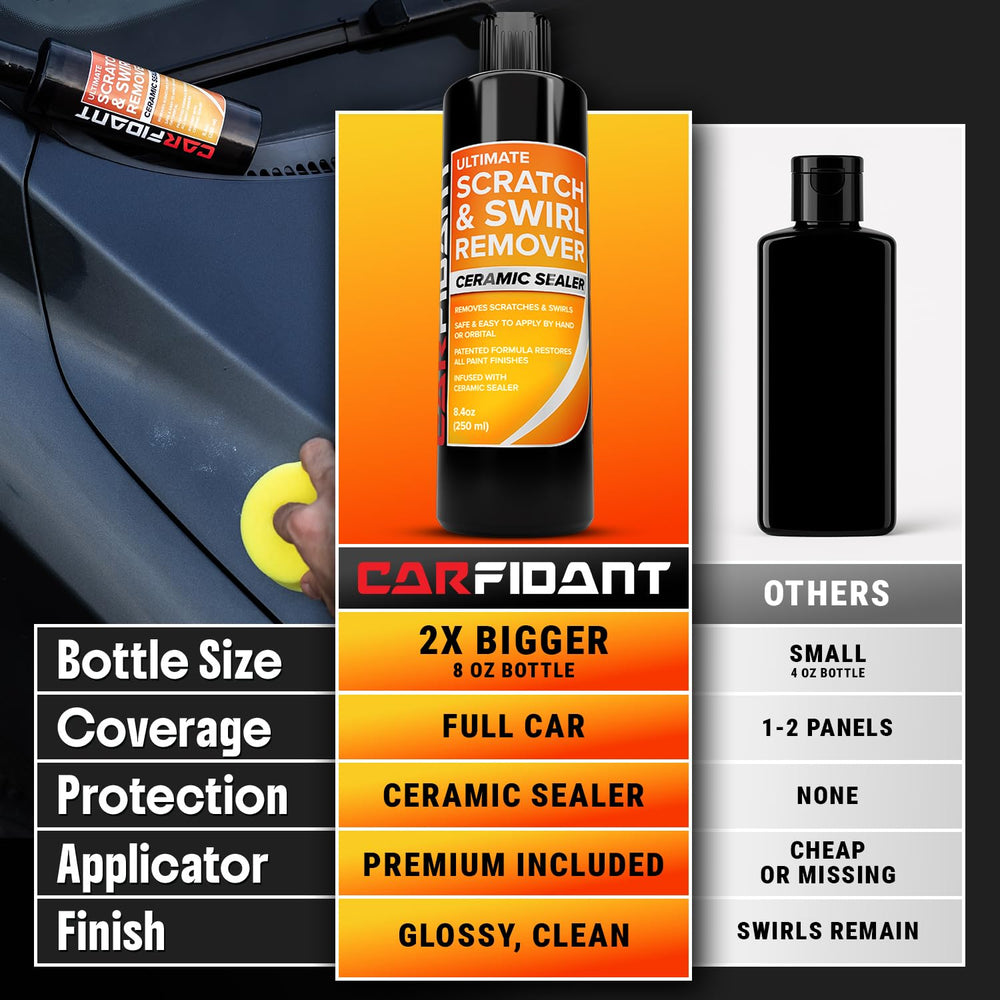 Carfidant bottle next to ruler indicating compact size and portability benefit