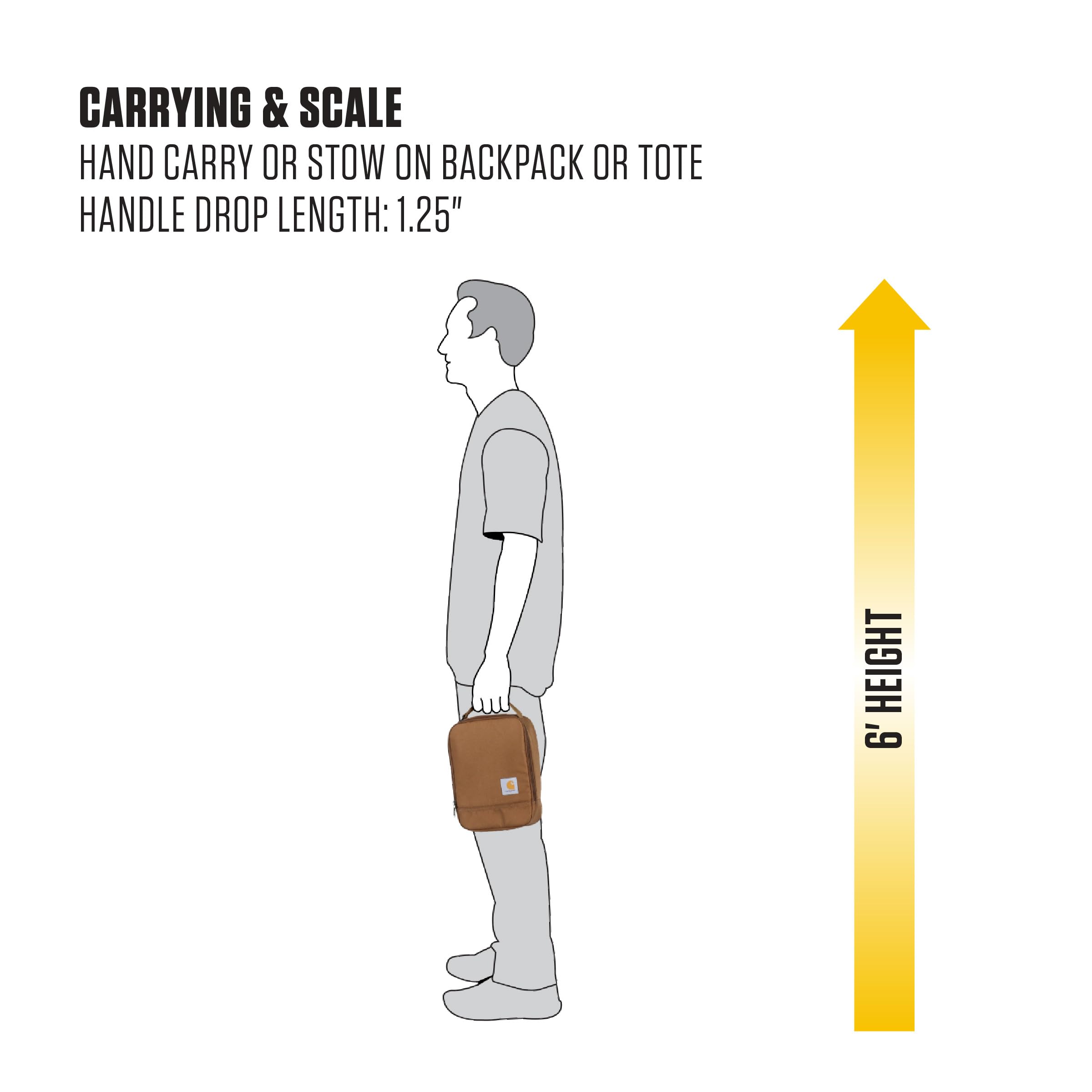 Carhartt water-repellent fabric close-up shedding raindrops for protection