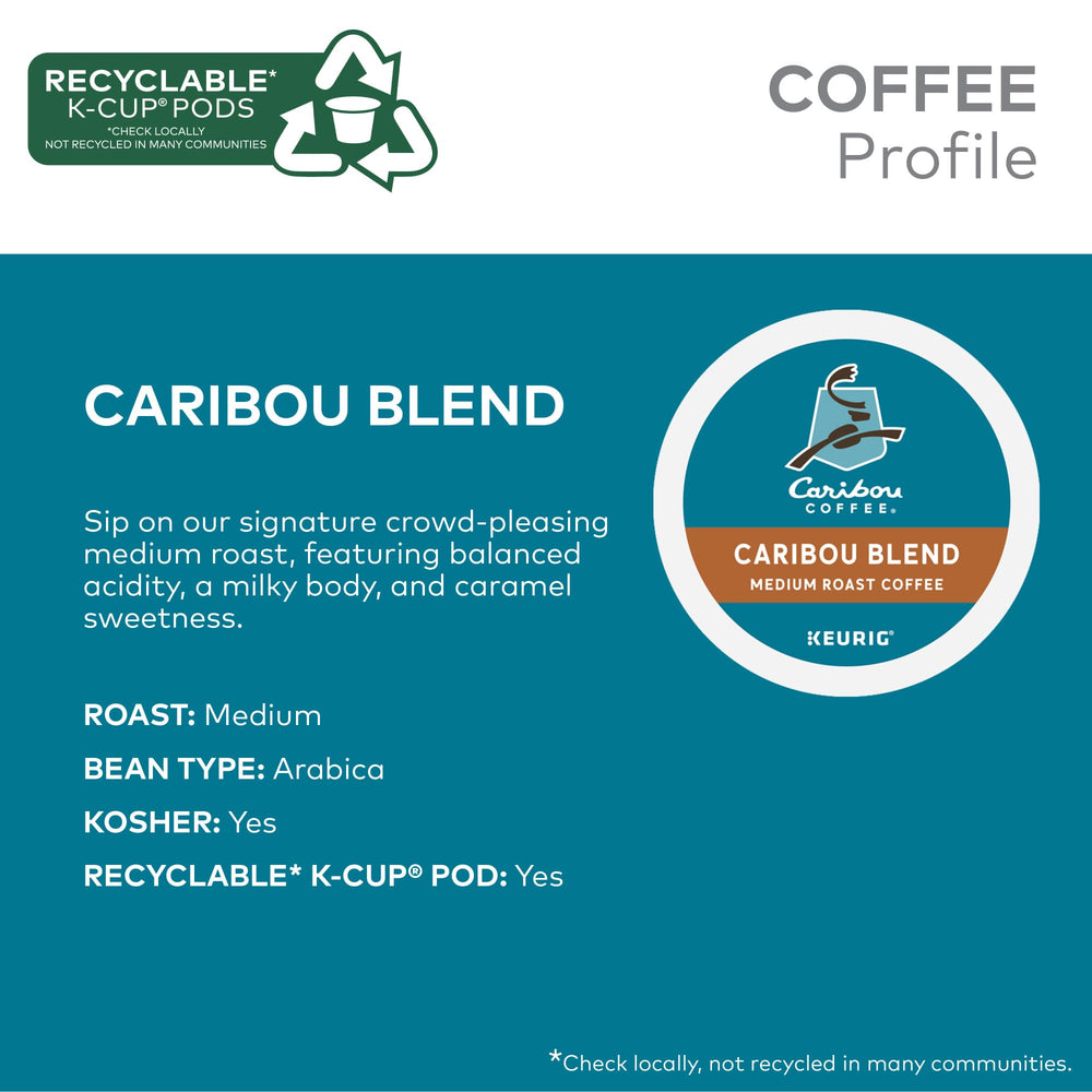 Opened Caribou K-Cup with fresh ground coffee spilling, highlighting freshness