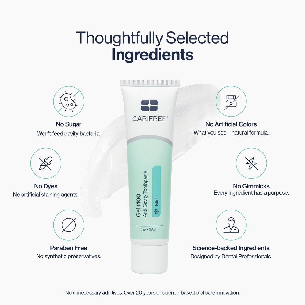 CariFree active ingredients panel showing fluoride and hydroxyapatite benefit