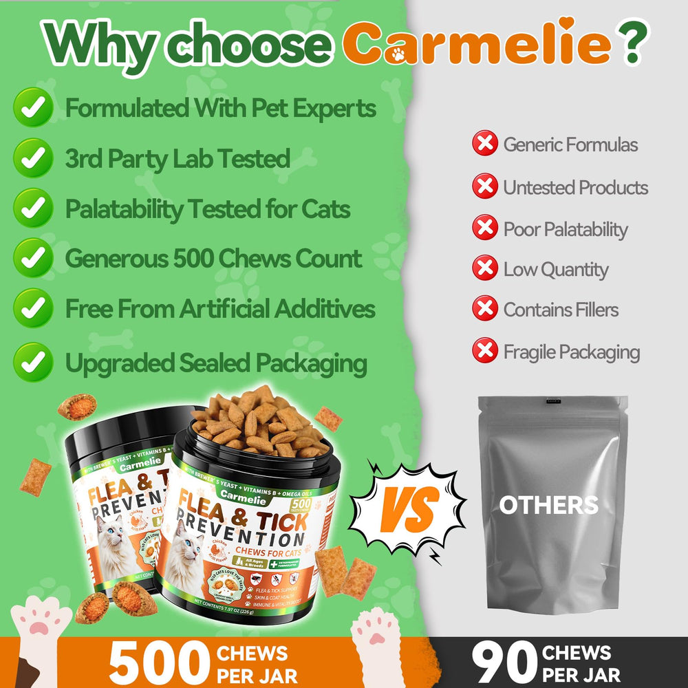 Carmelie open jar displaying many chews to show quantity