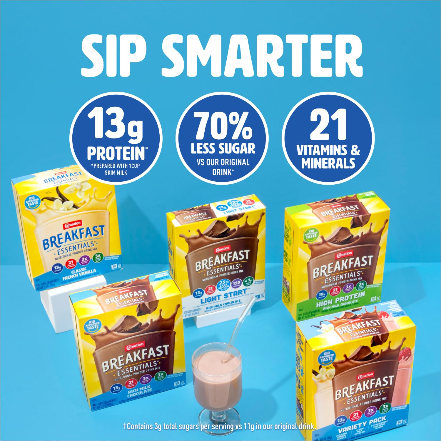 Carnation Breakfast Essentials blended smoothie with fruit showing portable breakfast option