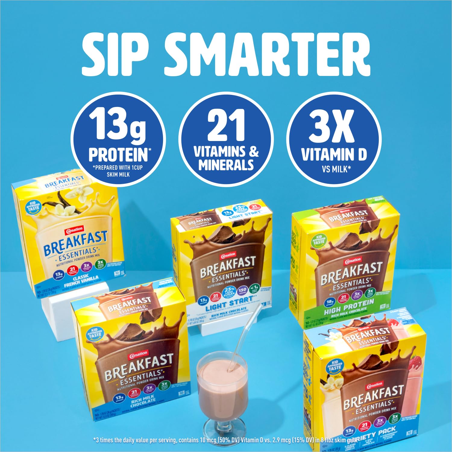 Carnation Breakfast Essentials blended into smoothie for added protein