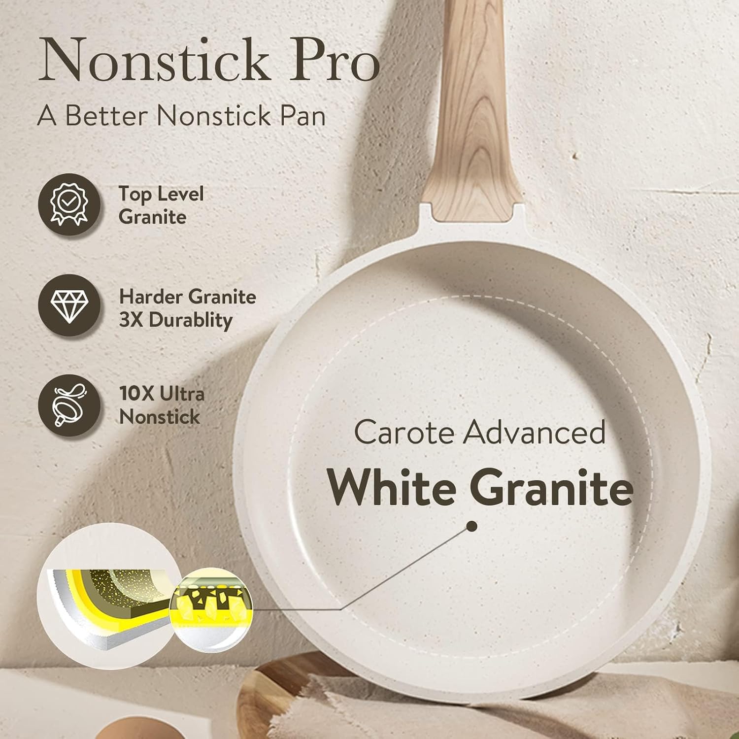 CAROTE interior cream surface close-up to show stain visibility and easier cleanup