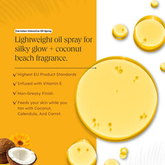 Carroten bottle with sunscreen and towel showing sun-ready routine benefit
