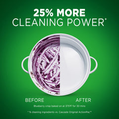 Cascade ActionPac film texture showing concentrated detergent benefit