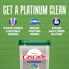 Cascade Platinum pod dissolving in water demonstrating fast-release cleaning benefit