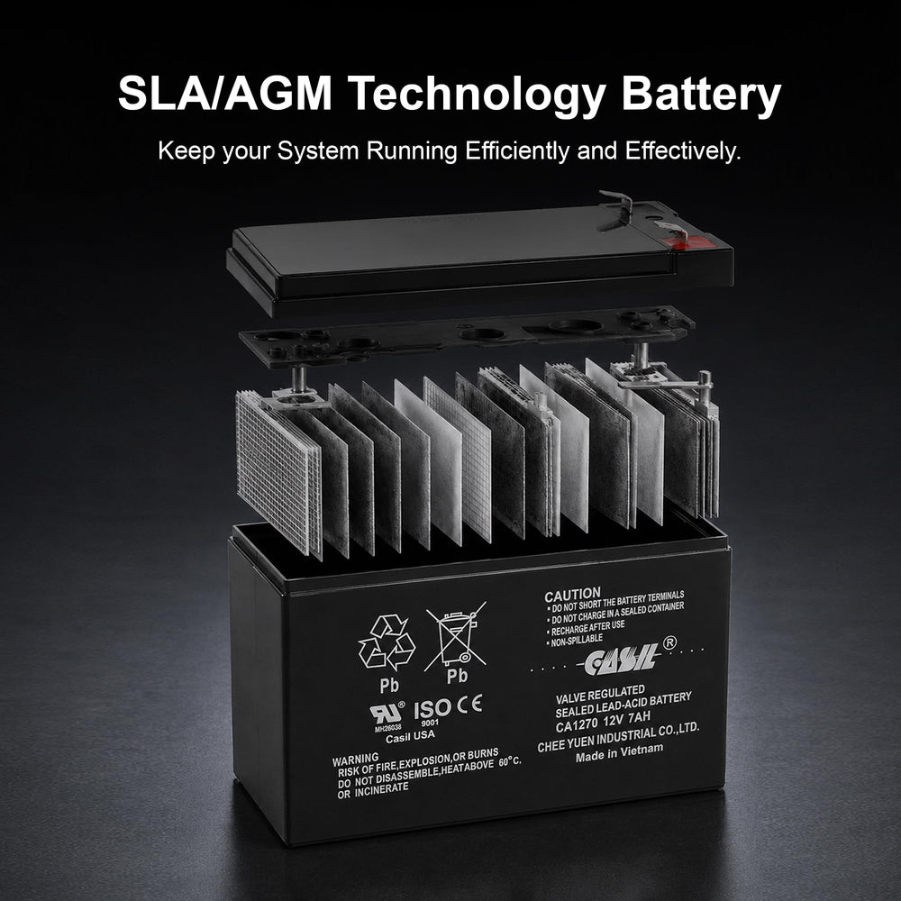 Casil CA1270 powering an emergency light illustrating reliable backup