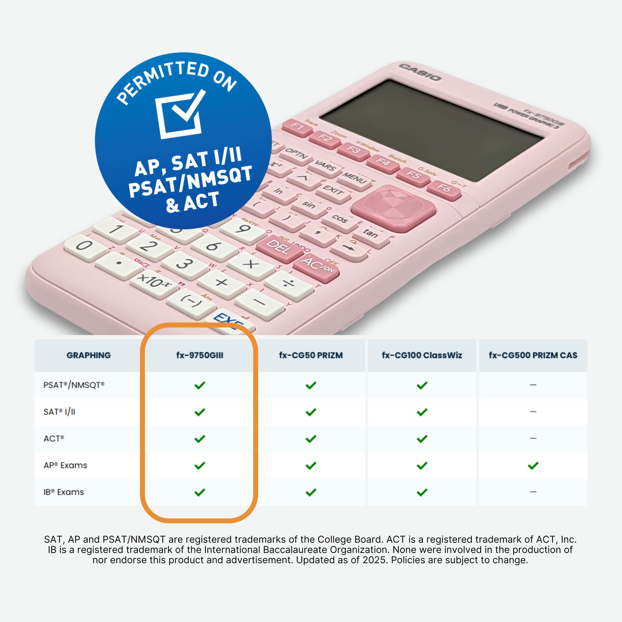 Casio fx-9750GIII keypad detail showing tactile buttons for fast input
