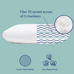Casper pillow three-chamber close-up showing stable fill distribution benefit