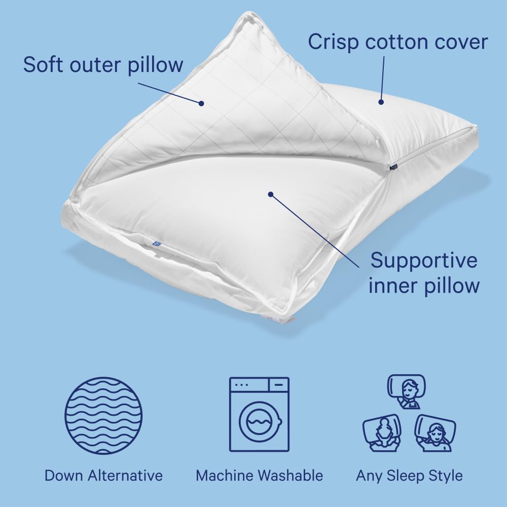 Casper cross section revealing pillow-in-pillow design and adaptive support