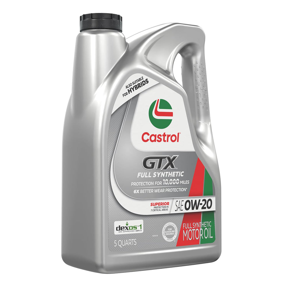 Castrol GTX cap and plastic texture close-up highlighting spill-resistant design