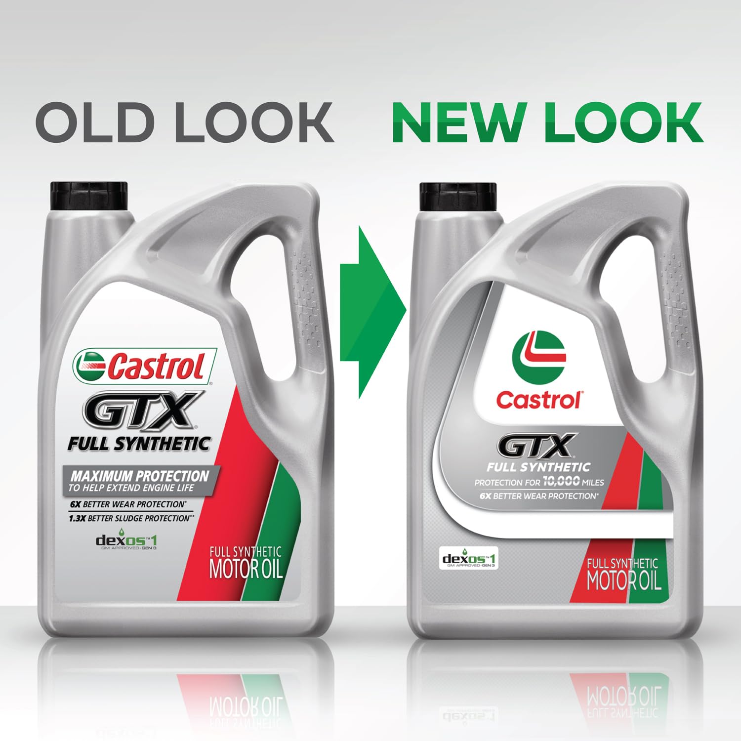 Castrol GTX bottle near engine oil filler showing Castrol protecting engine parts