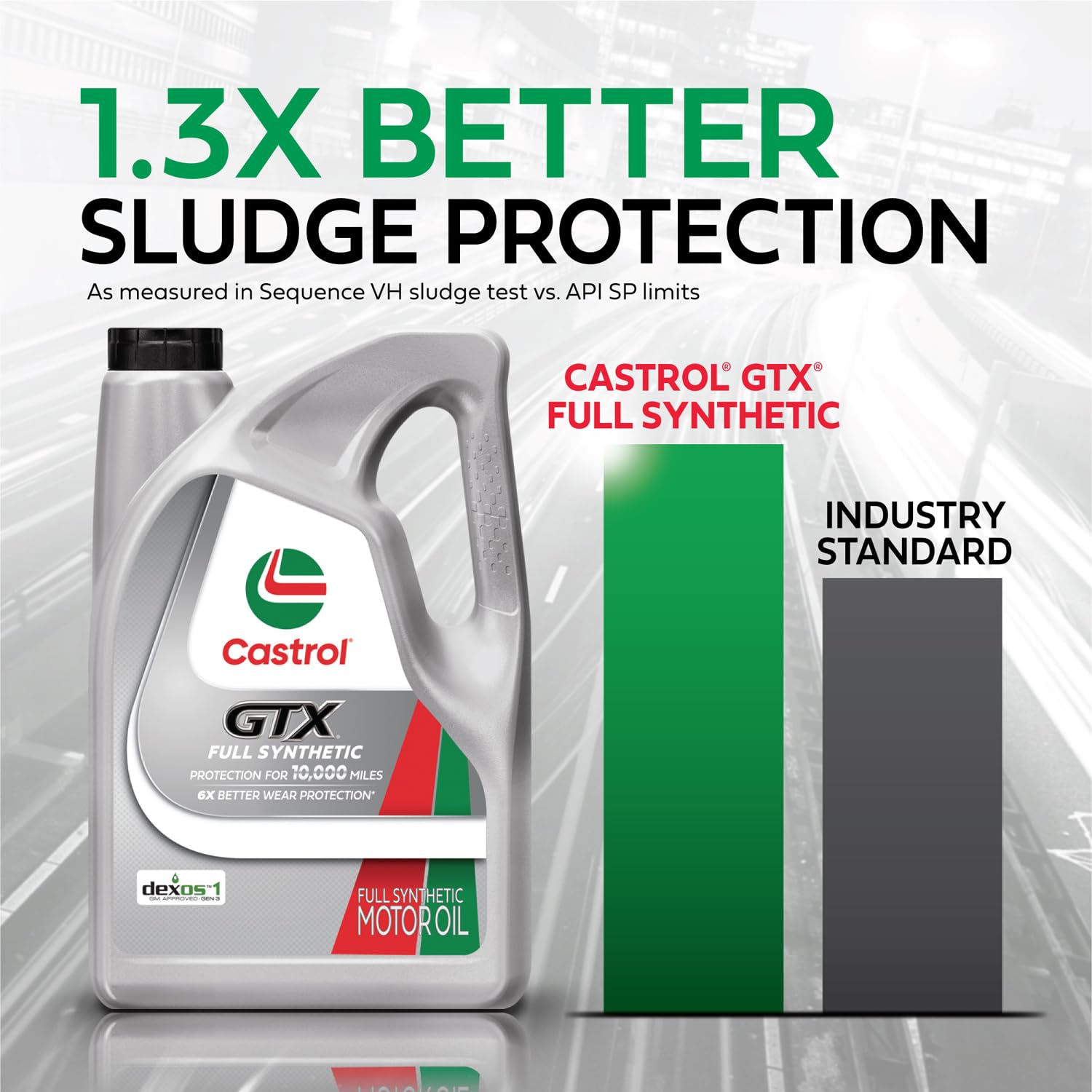 Castrol GTX bottle on a garage workbench showing readiness for routine maintenance