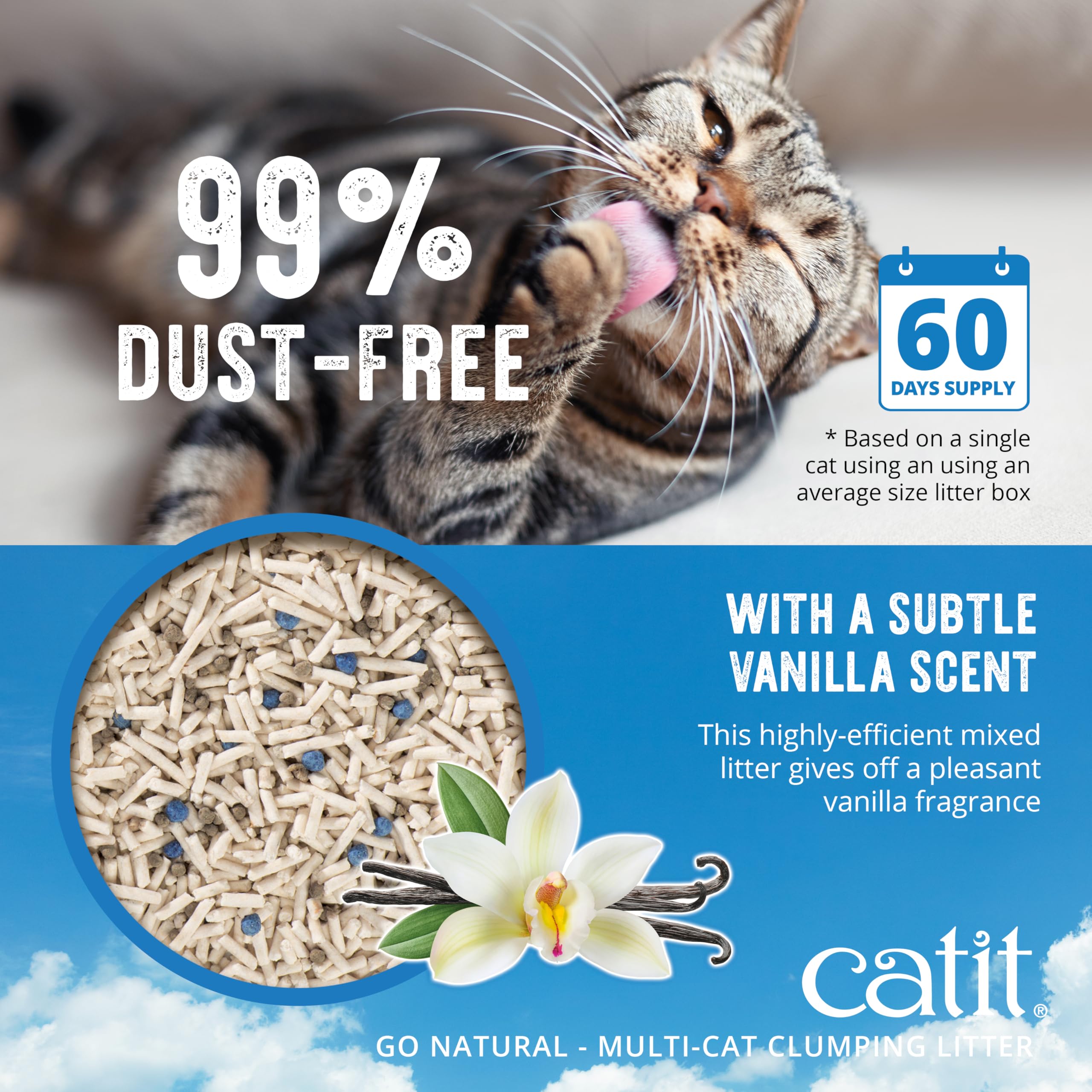 Catit litter beside clean kitchen area showing low dust and freshness