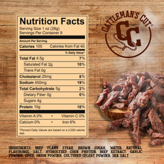 CATTLEMAN'S CUT steak strips served on wooden board illustrating snack presentation