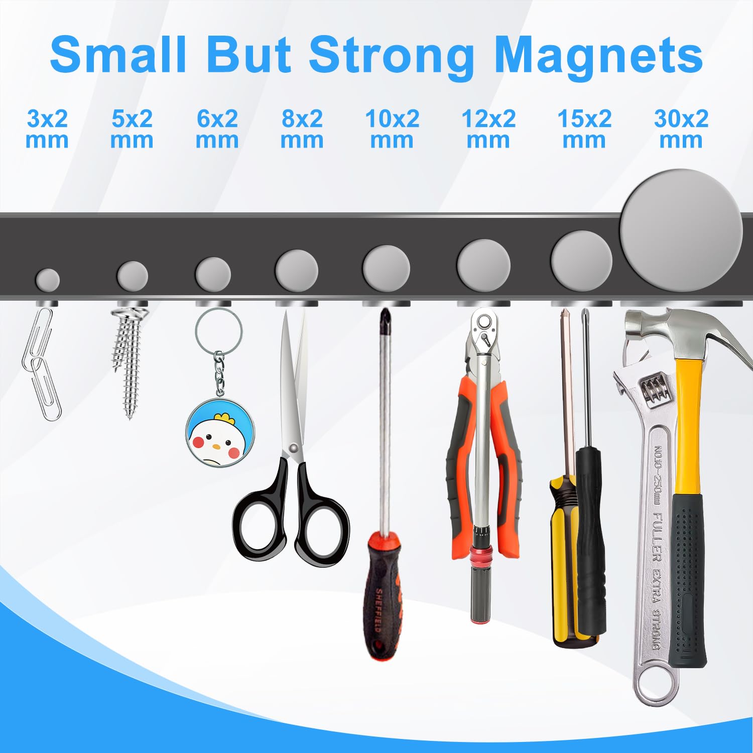 Caturledas layout with eight magnet sizes for quick selection and matching