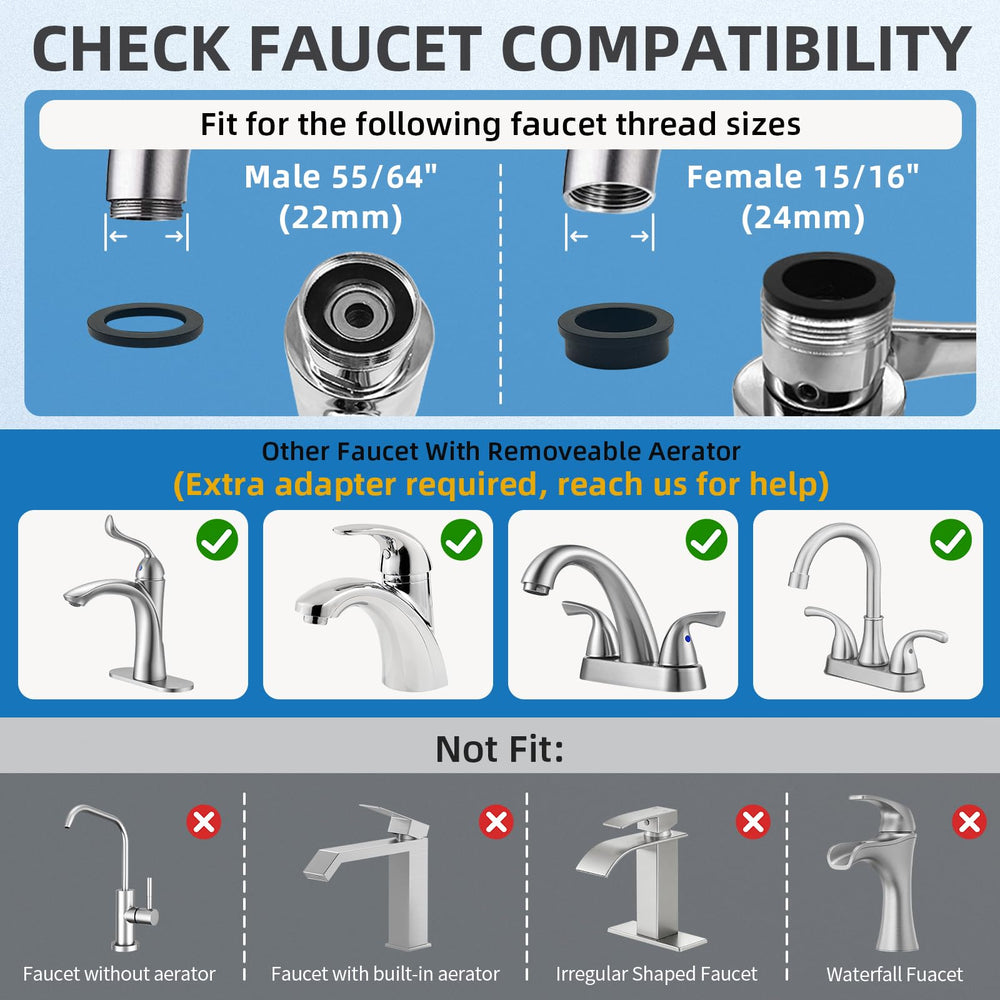 CECEFIN chrome-plated brass and ABS detail illustrating durable construction