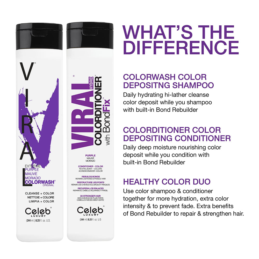 Celeb Luxury in bathroom scene showing at-home maintenance and salon-alike results benefit