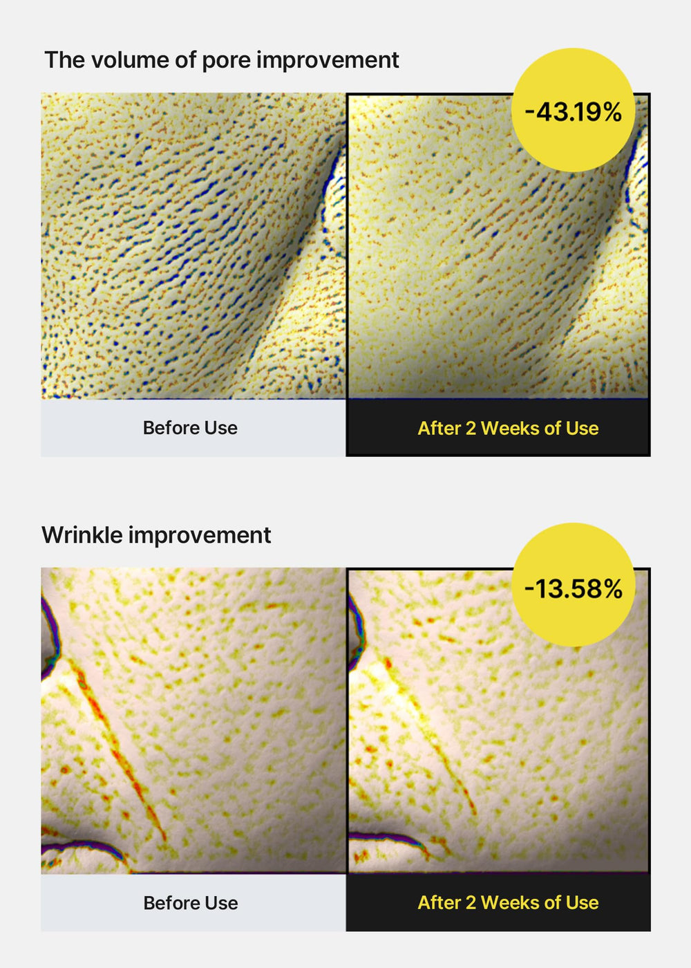 celimax label details focusing on retinol and peptide claims for ingredient transparency
