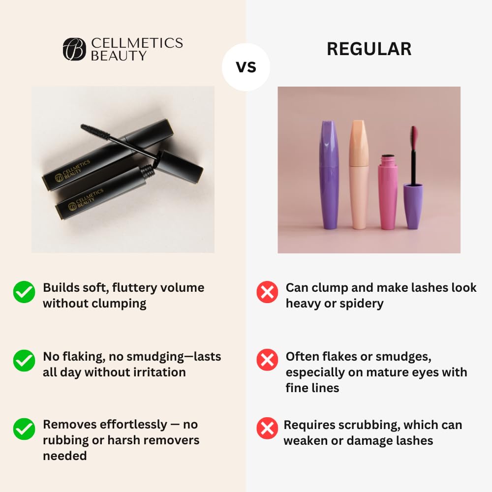 Cellmetics in hand to show compact size and easy grip benefit