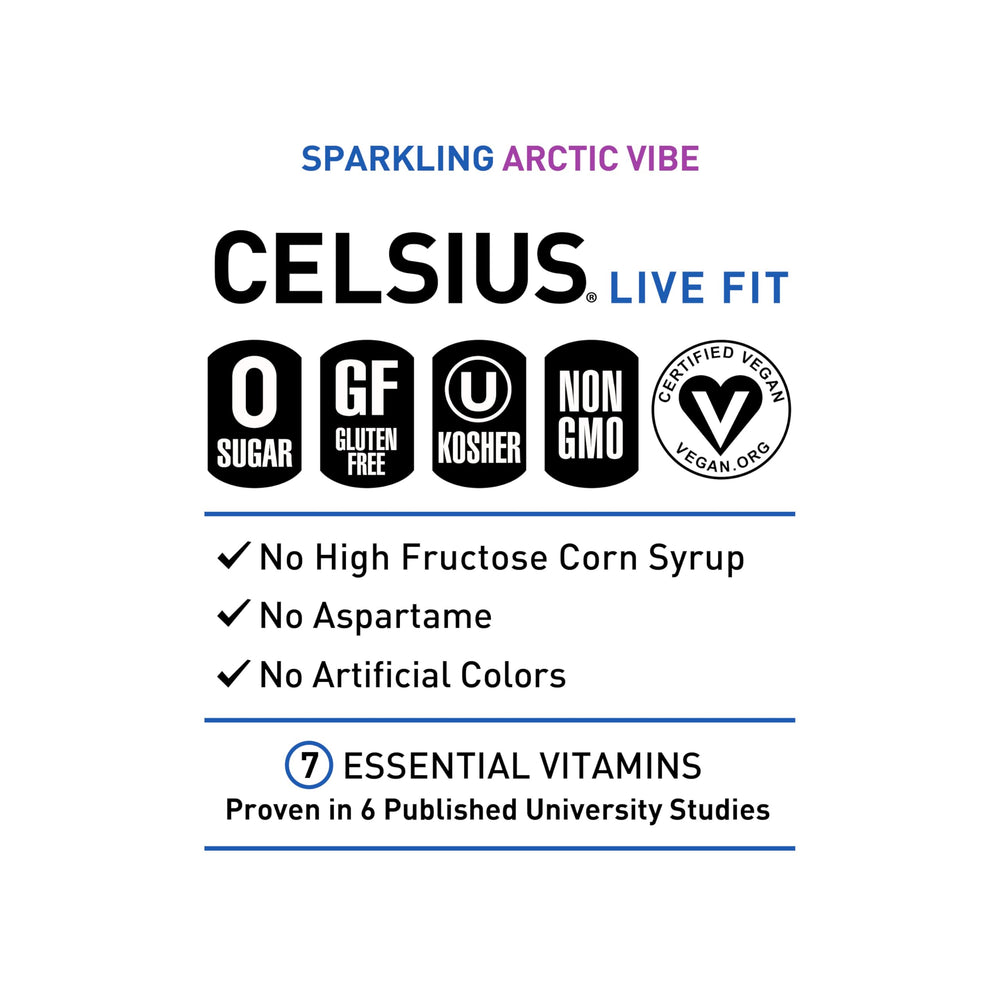 CELSIUS ingredients label close-up showing MetaPlus blend and vitamin panel for transparency
