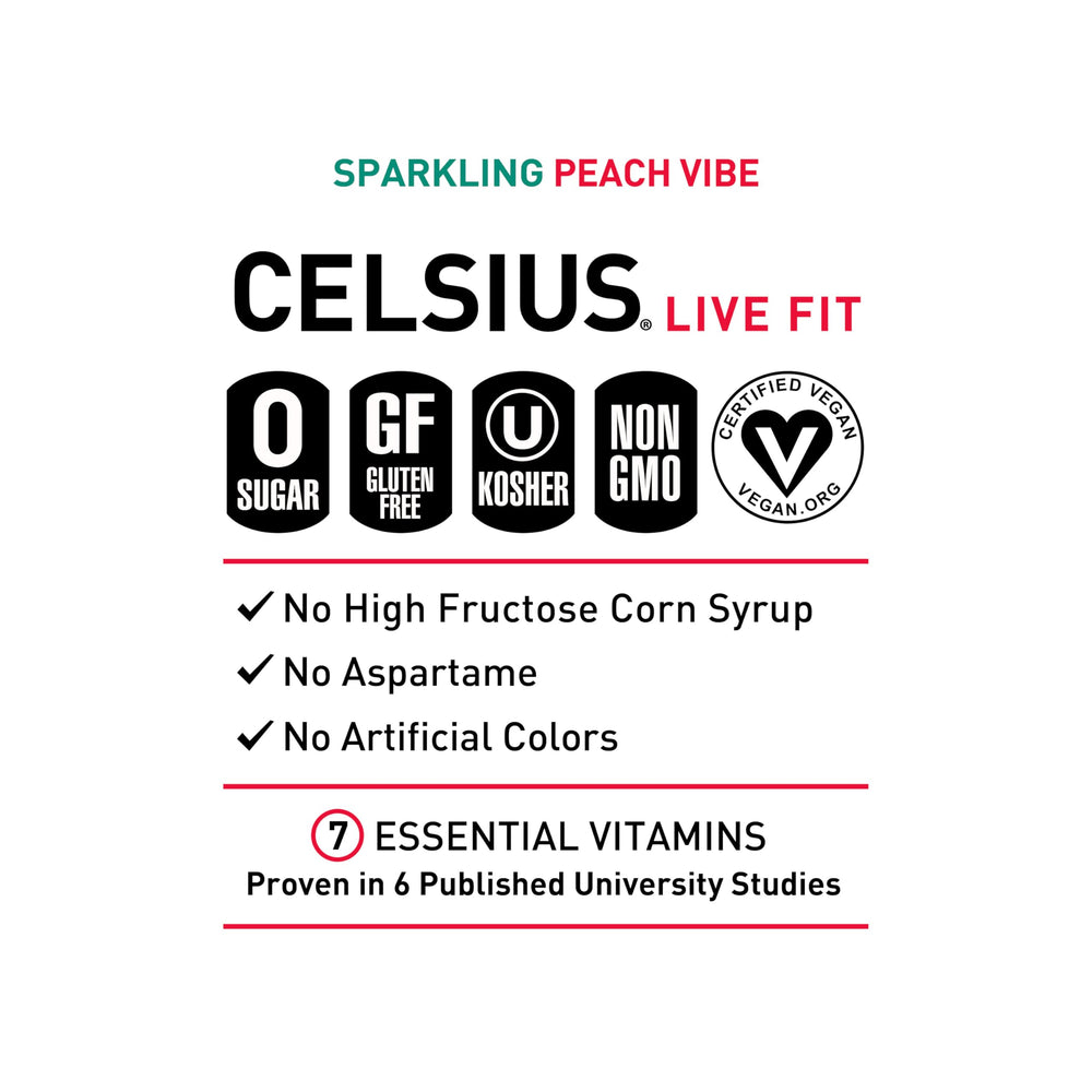 CELSIUS can held in hand showing slim 12 oz size for portability