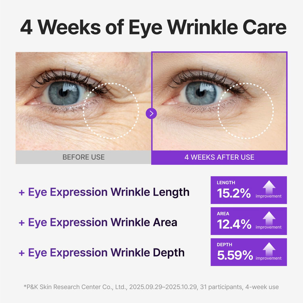 CENTELLIAN 24 application demo tapping under-eye for reduced puffiness