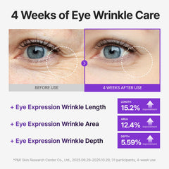 CENTELLIAN 24 application demo tapping under-eye for reduced puffiness