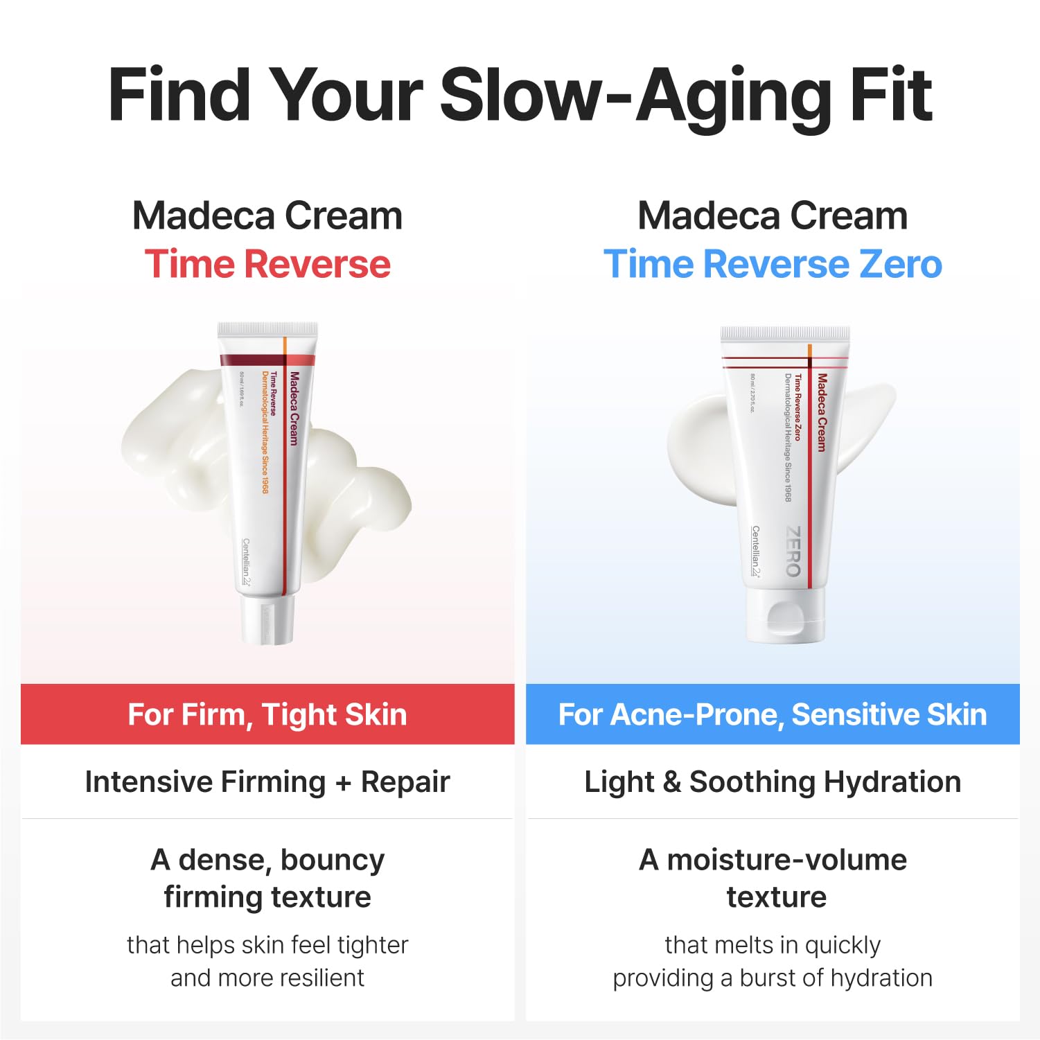 CENTELLIAN 24 applied to sensitive skin model showing calming hydration benefit