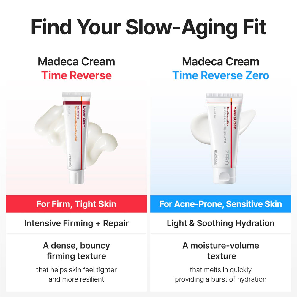 CENTELLIAN 24 applied to sensitive skin model showing calming hydration benefit