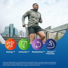 Centrum tablet coating texture emphasizing smoother swallowing