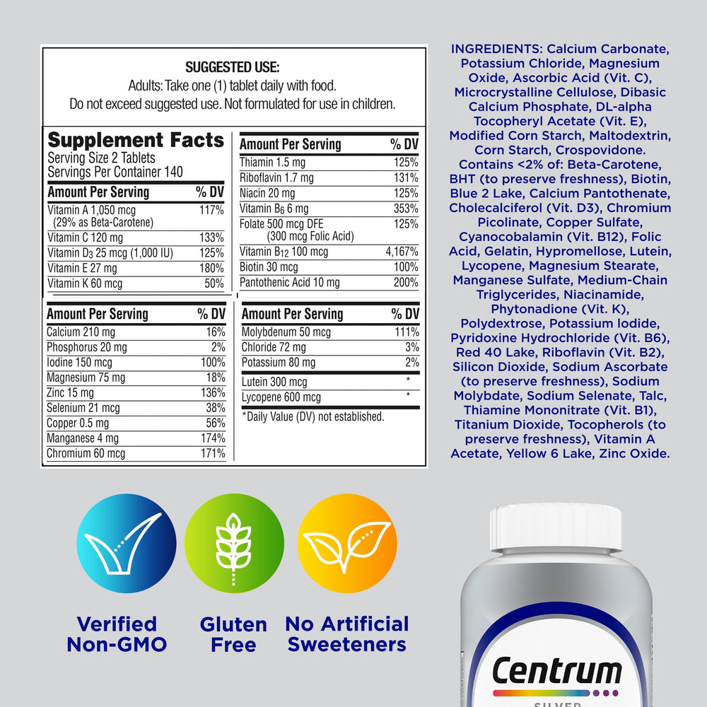 visual of lutein and zinc ingredients representing Centrum Silver eye and brain support