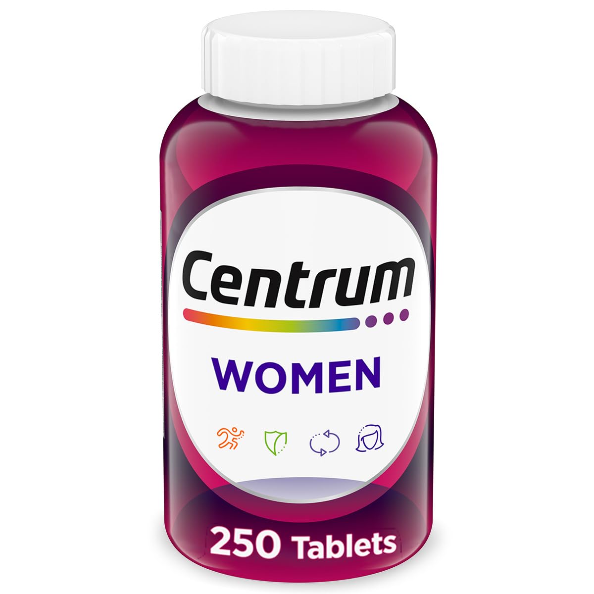 Centrum front packaging showing label and 250-count benefit