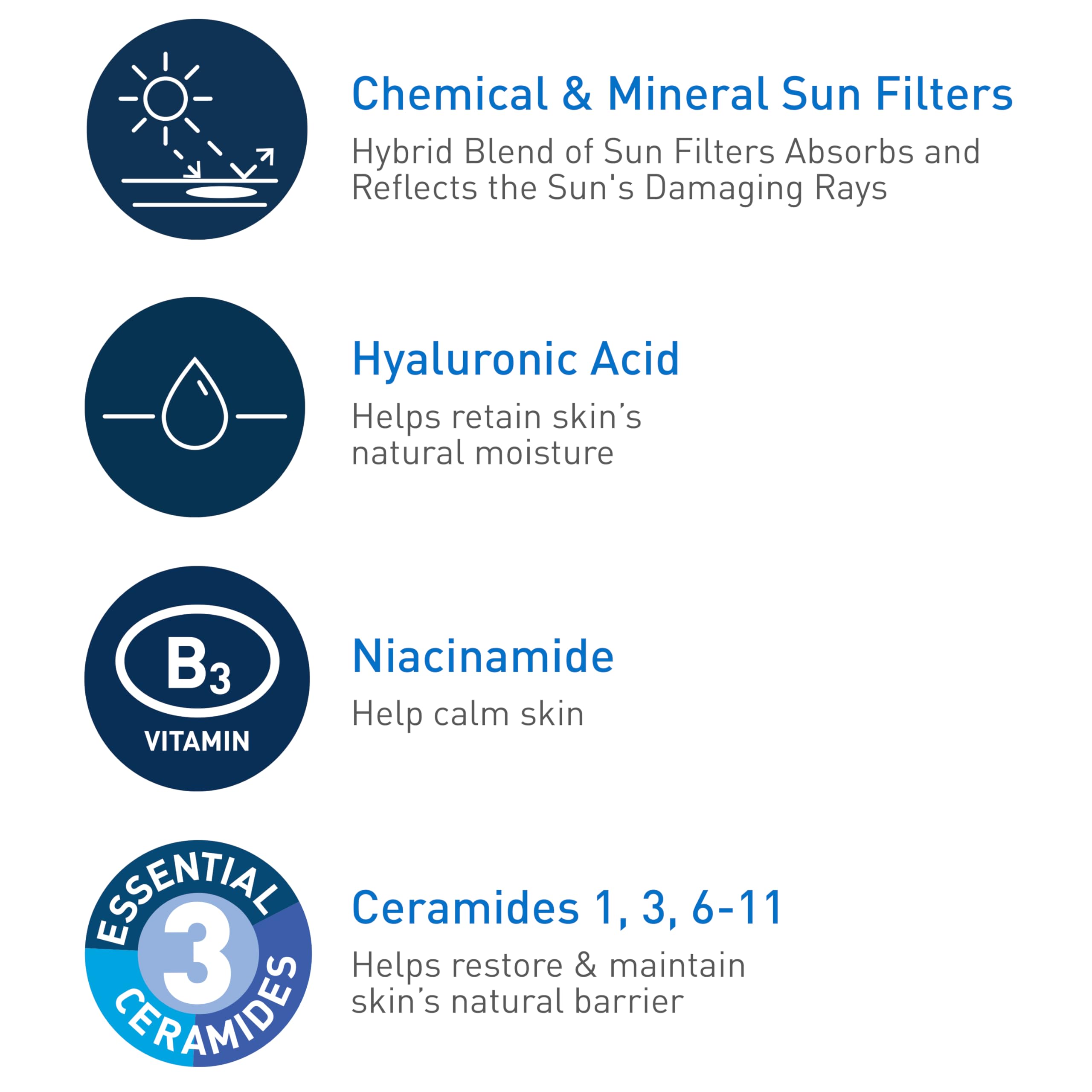 Hand holding CeraVe 5oz bottle showing size and travel-friendly benefit