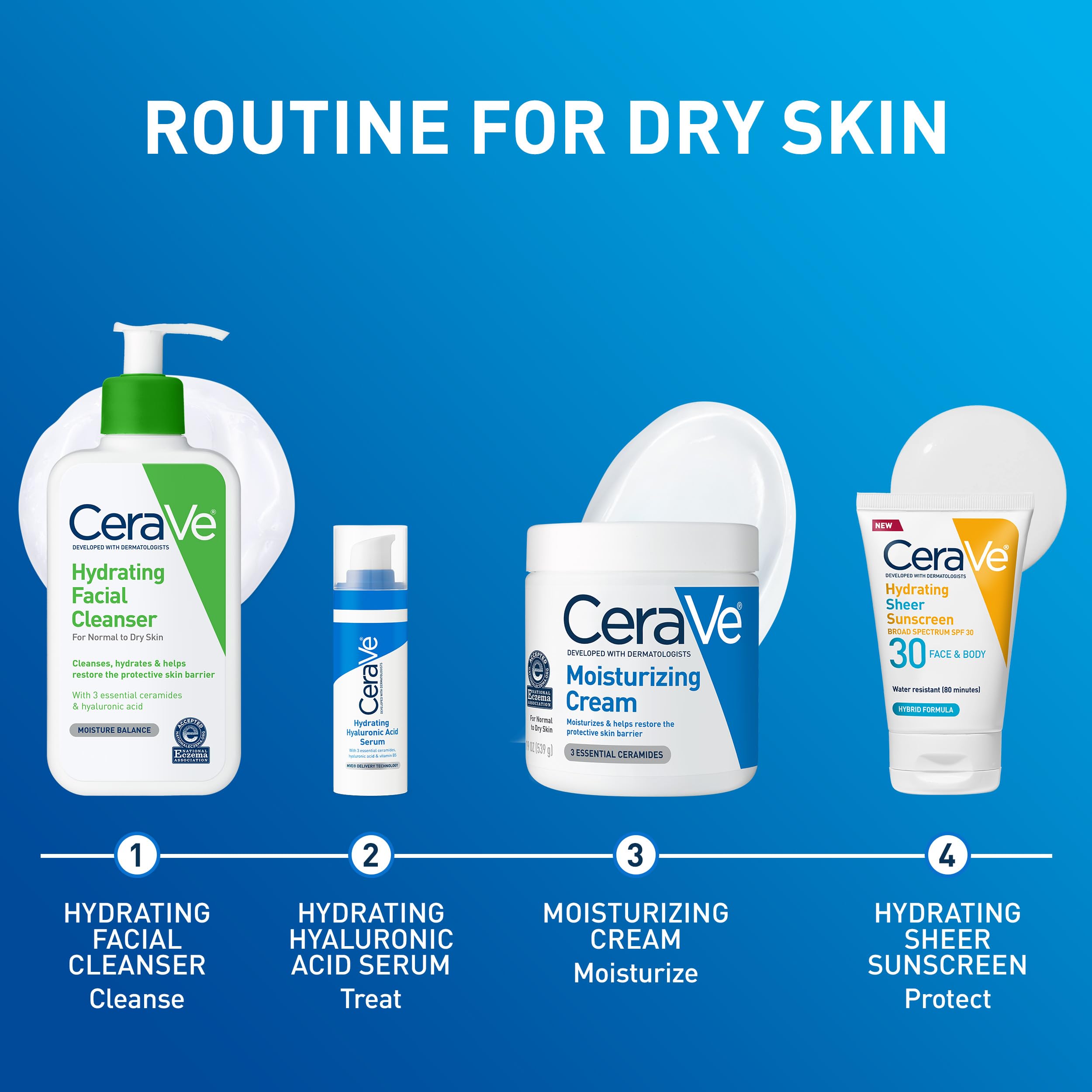 CeraVe tub on bathroom shelf conveying dermatologist-developed trust