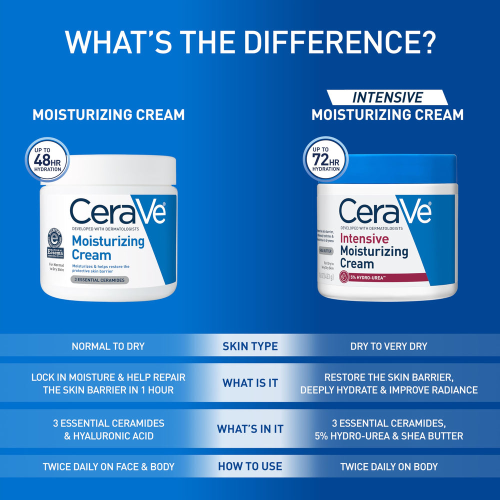 CeraVe cream on nightstand illustrating all-night hydration routine