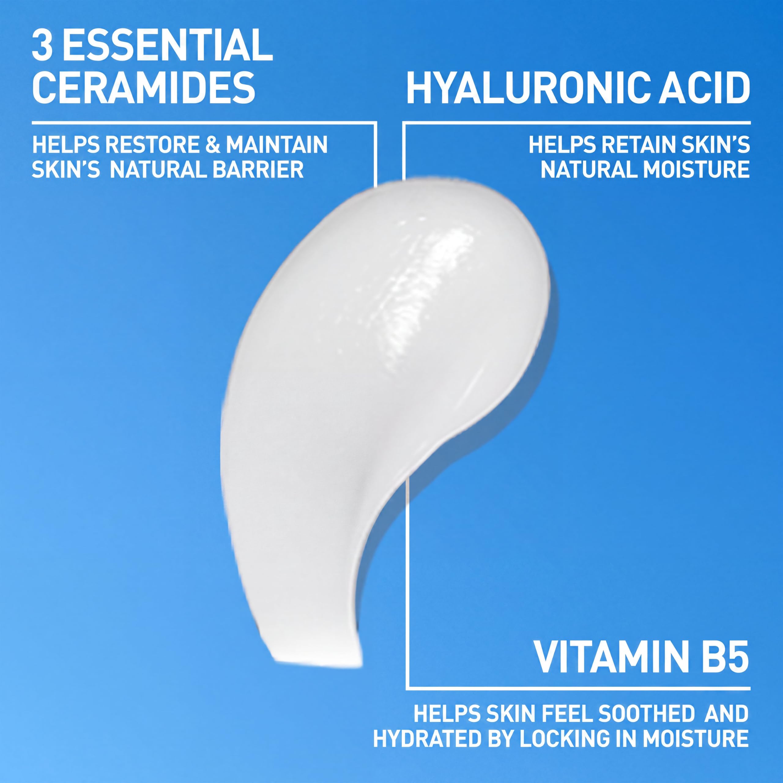 CeraVe label ingredient list emphasizing ceramides and hyaluronic acid