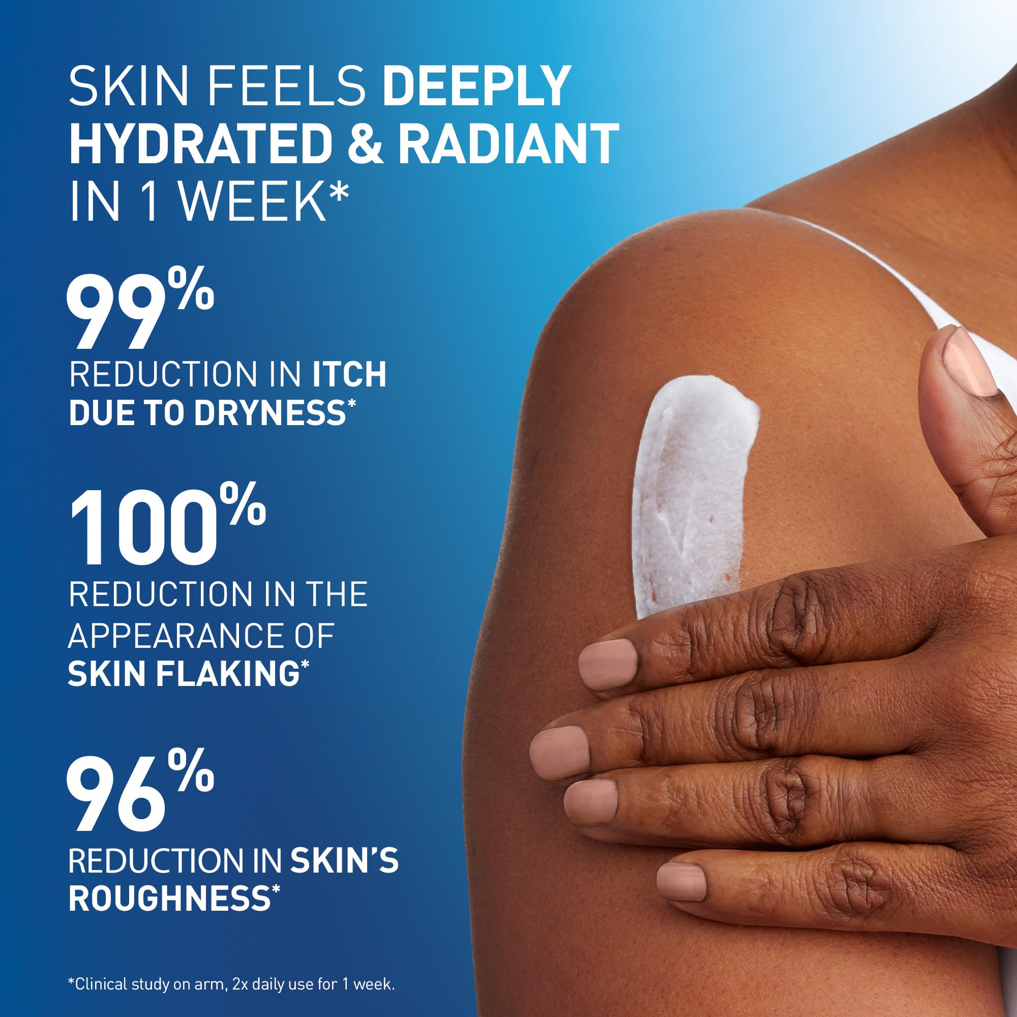 Application of CeraVe on forearm demonstrating immediate smoothing benefit